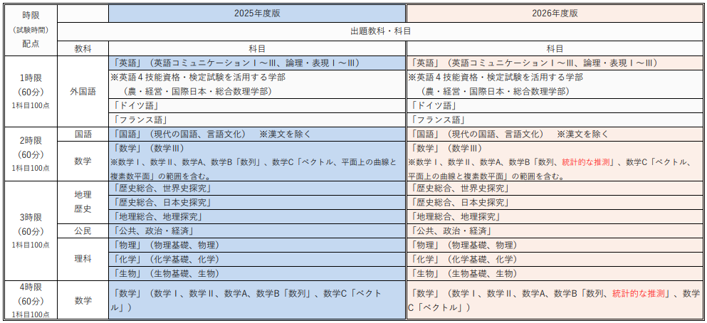 スクリーンショット 2025-10-24 114228.png
